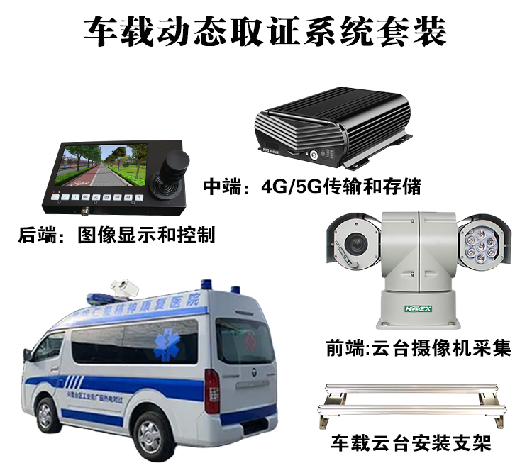 車載動(dòng)態(tài)取證系統(tǒng)集成 GSH-JP07系列